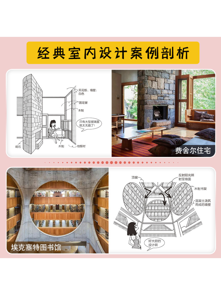 Libro-Winshare: Introducción i - Interior Design Illustration reseña y precio