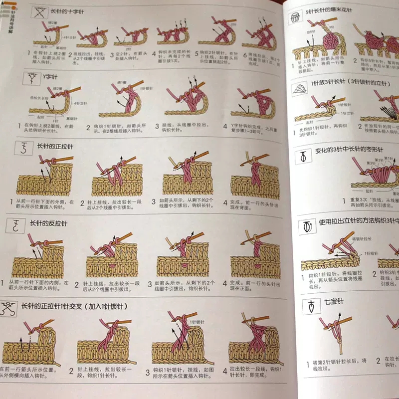 Libro de ganchillo japonés con - Interior Design Book reseña y precio